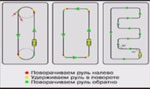 16-Vozhdenie_po_ploshhadke_1